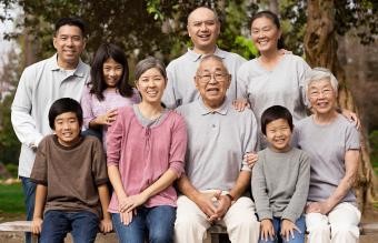 A Chinese family picture consisting of parents, grandparents, and children