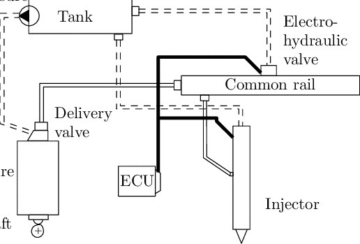 Diagram for electric fuel system