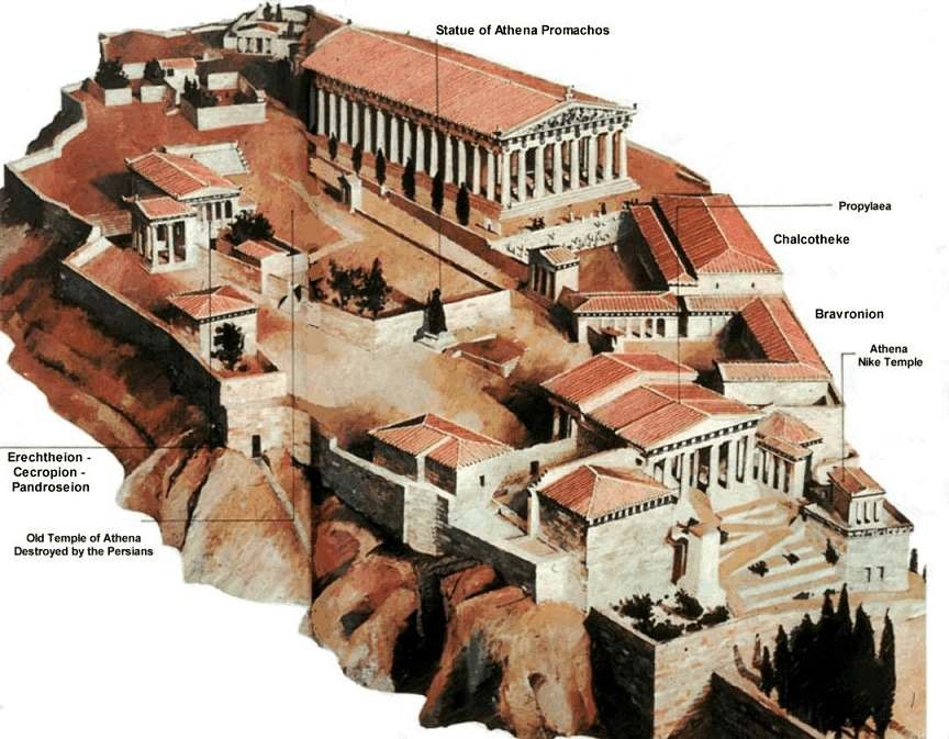 Ancient Buildings on the Acropolis