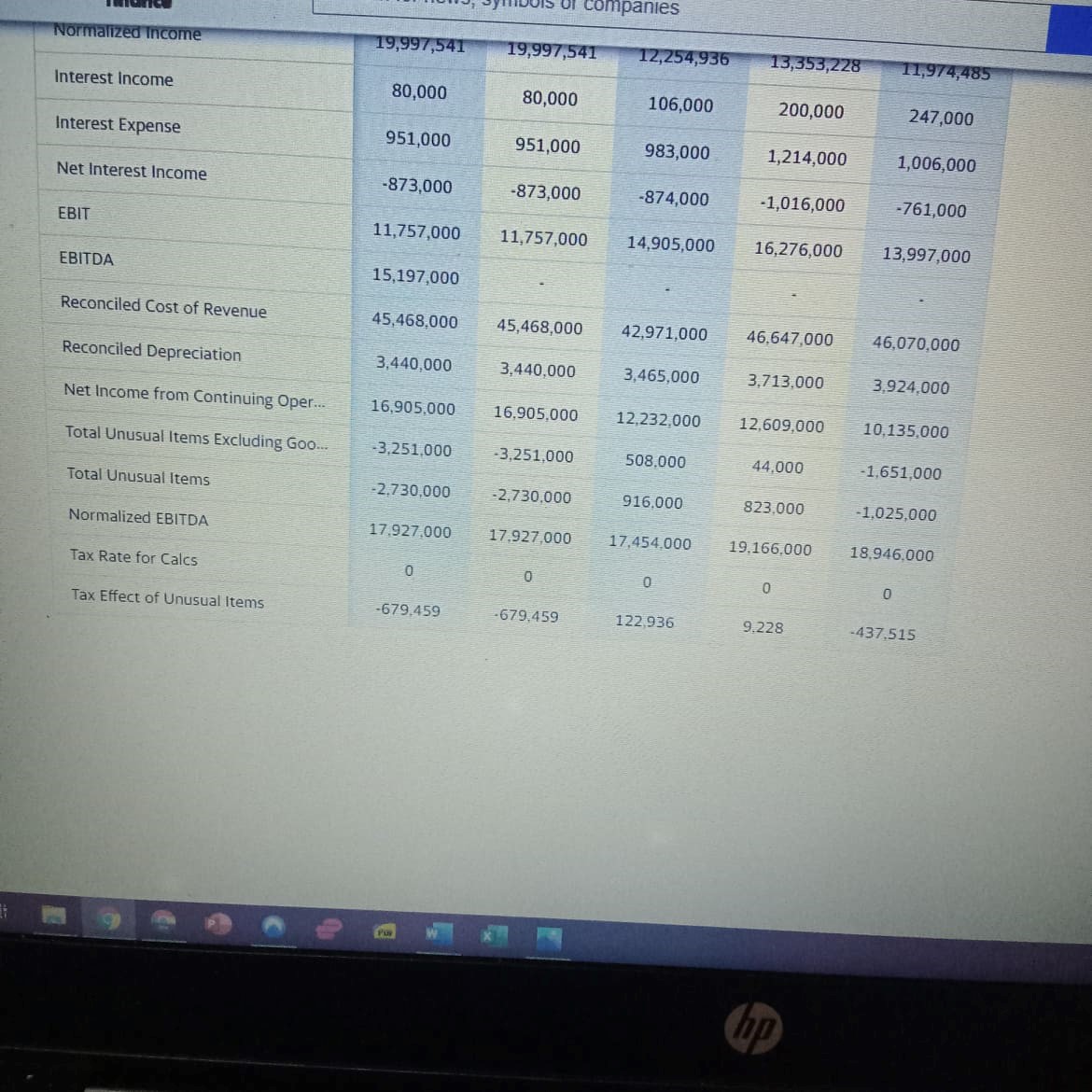 Income statement