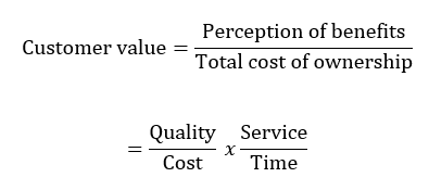 Customer value formula