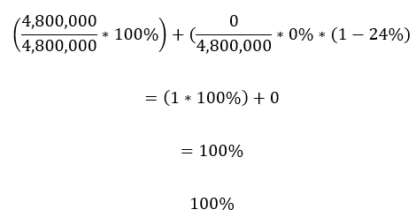 Calculations