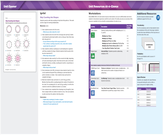 A screenshot of learning activities like foldables and spiral review