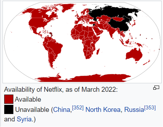 Figure 4 Availability of Netflix