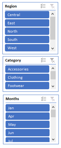 Figure 2: Slicer section of the H&M Dashboard Source: Excel dashboard created by me