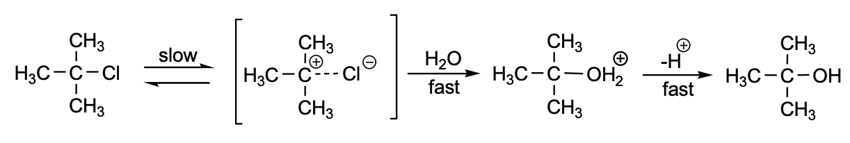 Figure 1: A depiction of hydrolysis of t-butylchloride