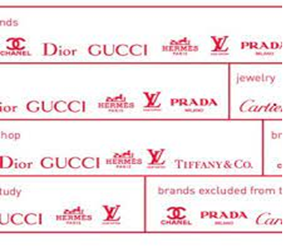 Value Chain at Louis Vuitton Fashion House Free Essay Example