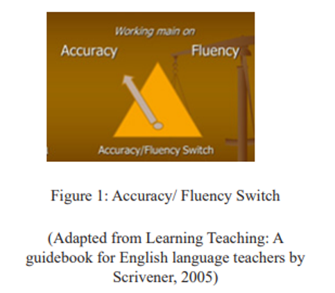 accuracy and fluency 