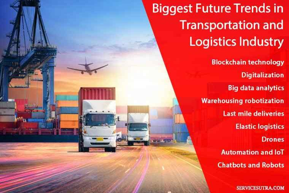 biggest future trends in logistics 