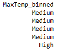 The following snippet shows the first few rows of the new max temp column after binning.