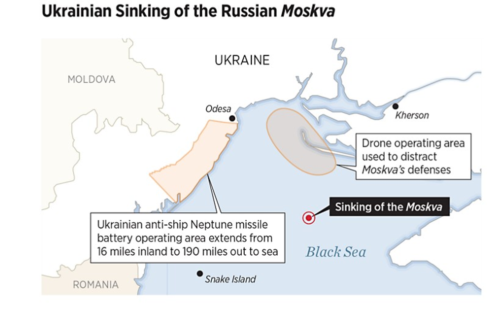 Ukrainian sinking of the Russian Moskva (Sadler, 2023).