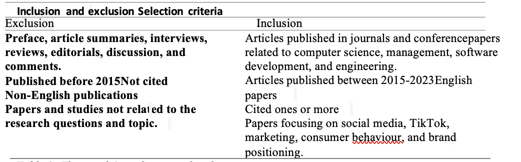 : The article's exclusion and inclusion criteria