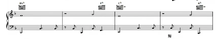 shows the transcription of the first melody before the chorus.