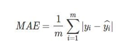 Equation for MAE 