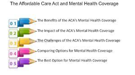 Affordable Care Act for People with Mental Illness