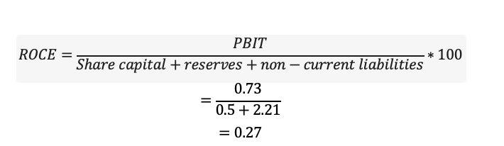 x. Return on capital employed