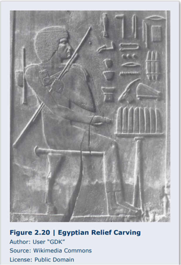 Hesy-Ra - Egyptian Relief Carving