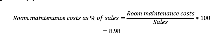 xi. Room maintenance costs as a percentage of sales