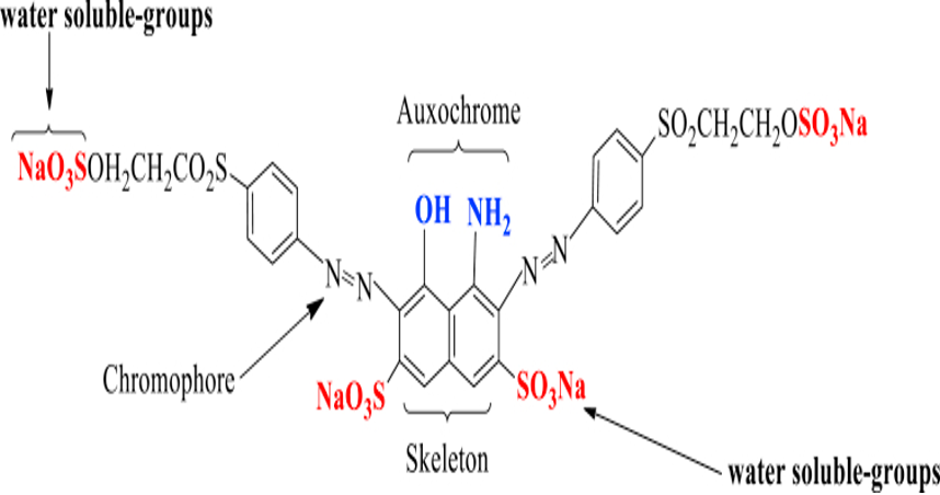 The structure of an azo-reactive dye