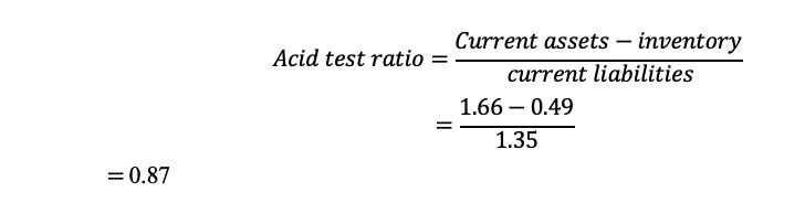 Acid test ratio