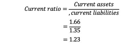 Current ratio