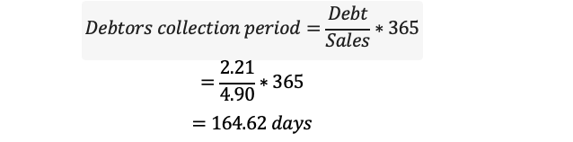 v. Debtors’ collection period