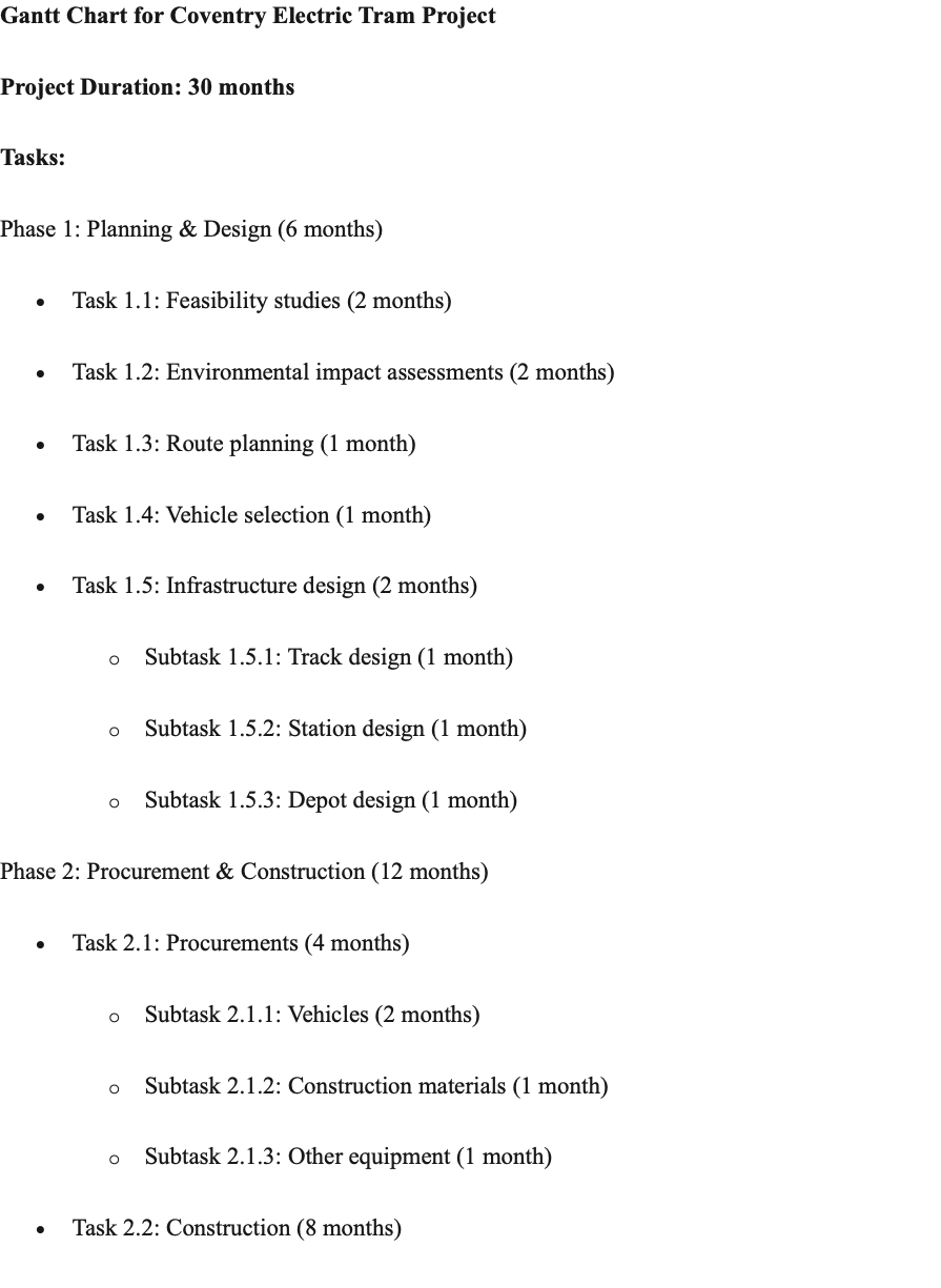 Gantt Chart for Coventry Electric Tram Project 