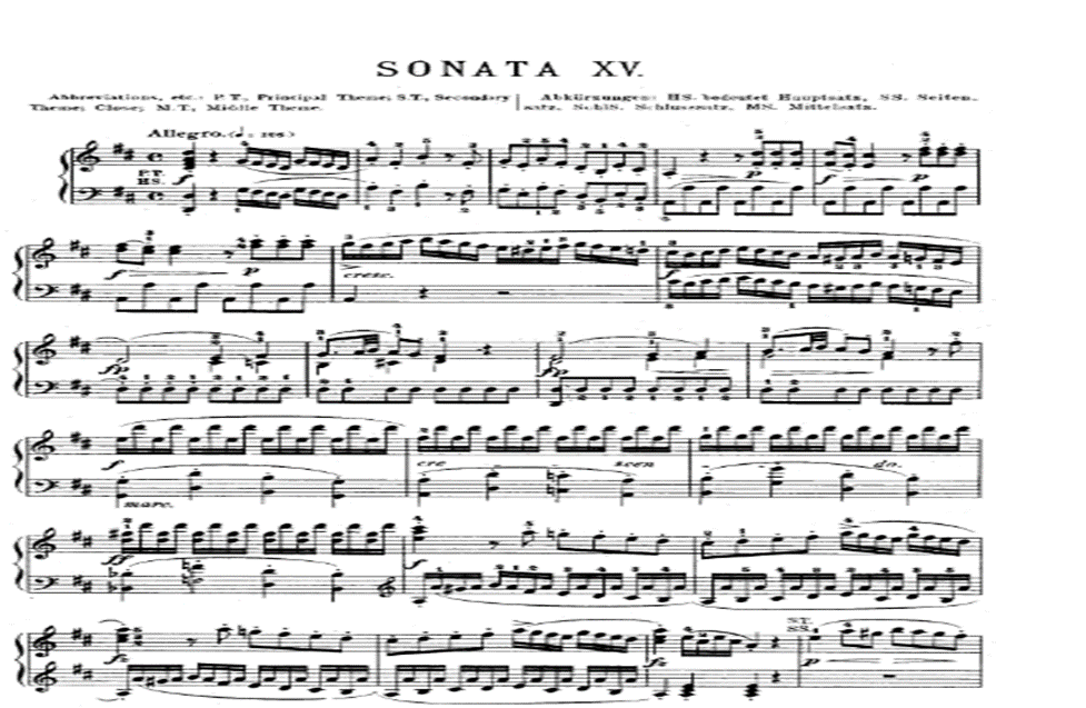 Mozart Sonata No 6 in D Major K 284 