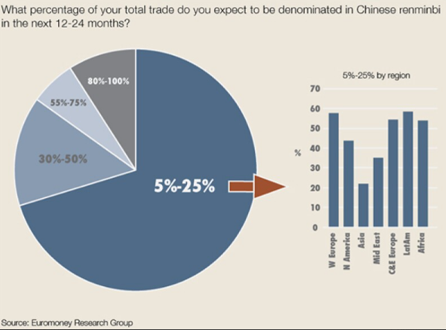 Shows that the spillover impacts of capital flows are not confined to the foreign exchange market square