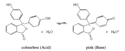 Chemical reaction of phenolphthalein, an acid-base indicator that changes color from colorless to pink in a basic solution