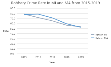 Robbery Rates in MA and MI (2015-2019)
