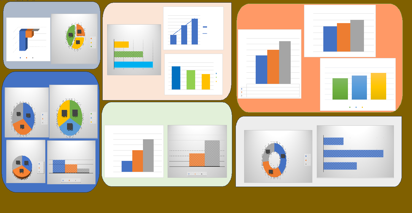 Data dashboard. Showing several metrics and their corresponding findings. Data from the provided metrics data from the assessment. 