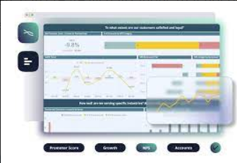 Dashboard interface displaying customer satisfaction metrics, performance analytics charts, growth indicators, NPS scores, and accuracy data in a modern data visualization layout